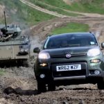 Future Classic: Fiat Panda 4x4 MkIII