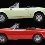 Fiat 124 Alfa Romeo Spider