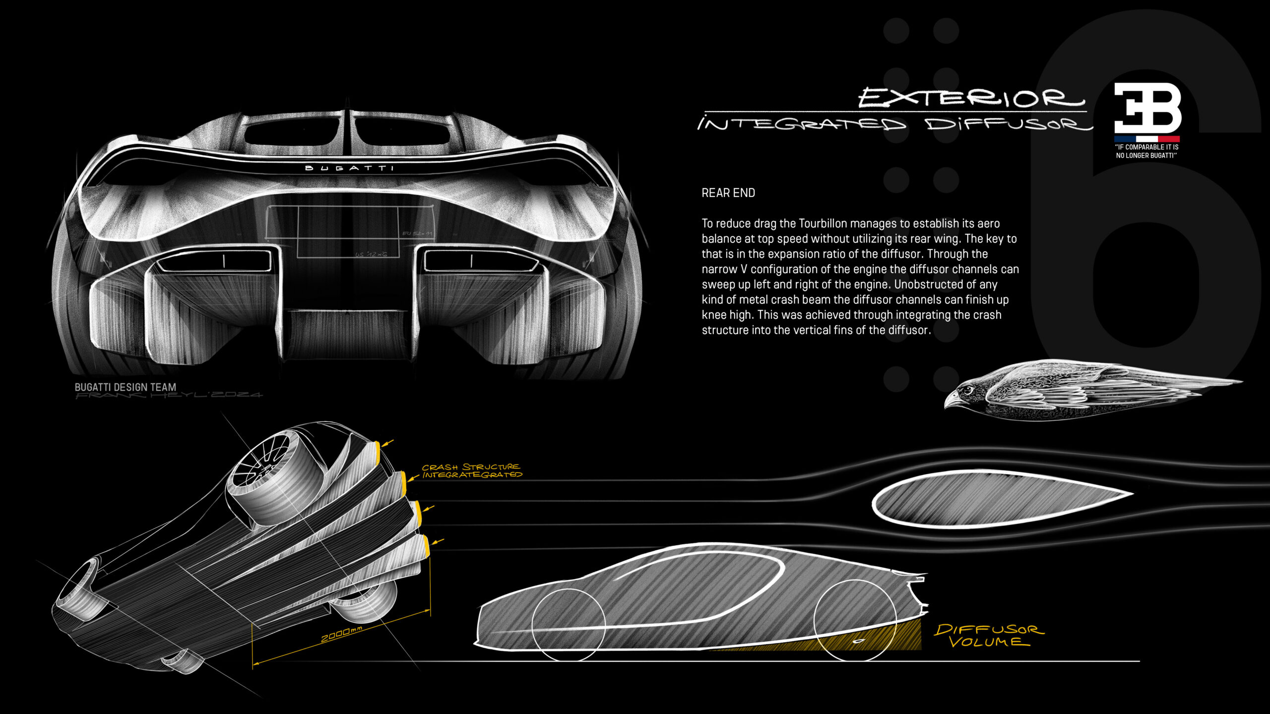 Bugatti Tourbillon design sketch