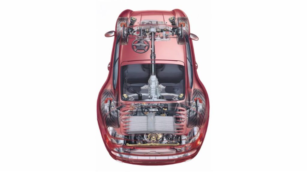 Porsche 911 (993) cutaway