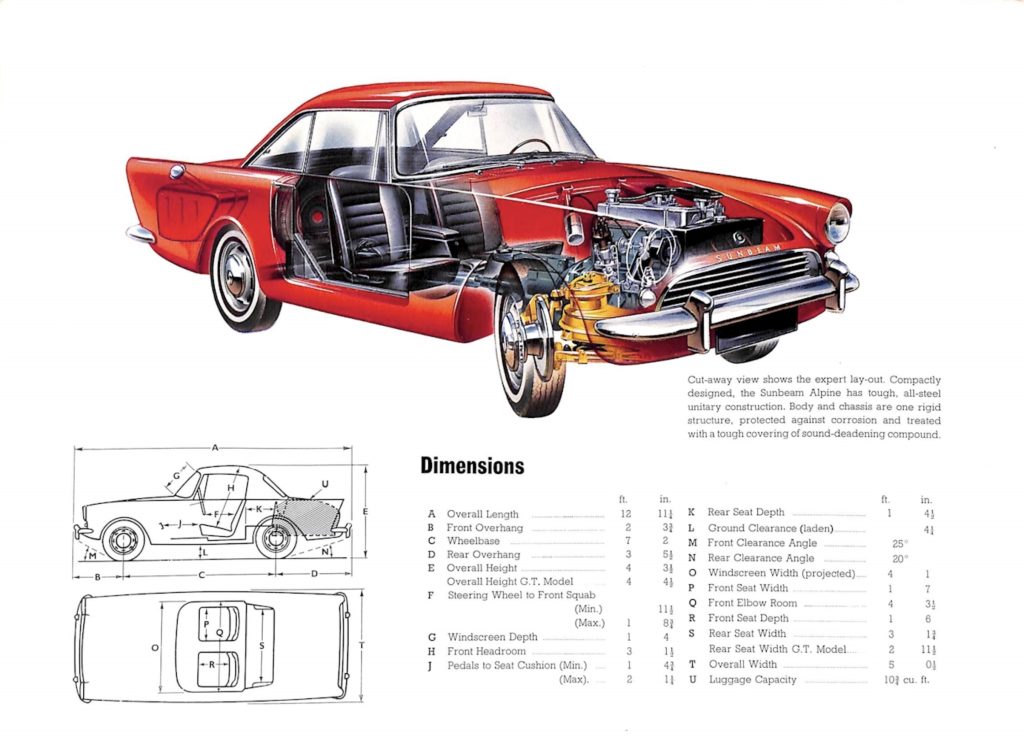 Sunbeam Alpine cutaway