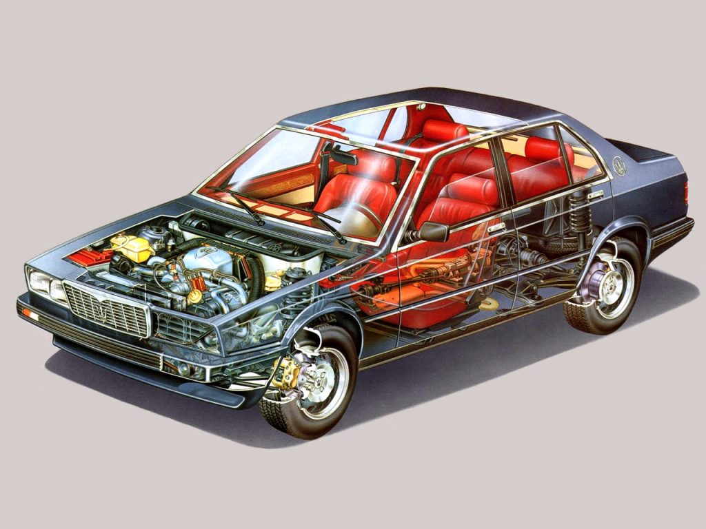 Maserati Biturbo